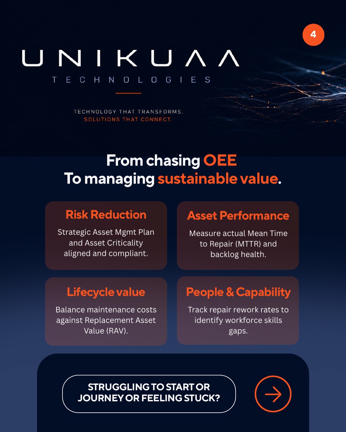 Slide 4: moving from chasing OEE to sustainable value